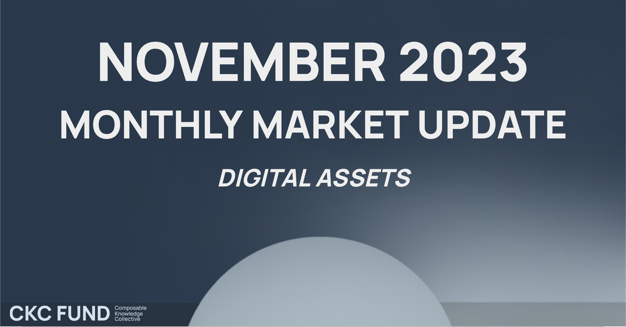November 2023 CKC.Fund Monthly Market Update