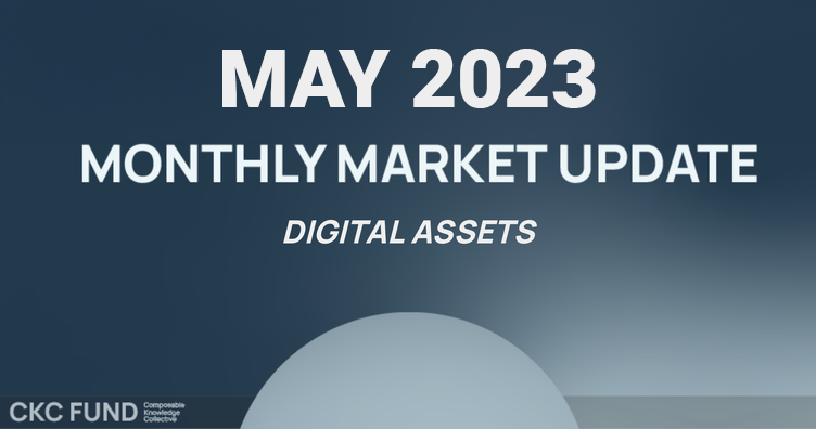 May 2023 CKC.Fund Monthly Market Update